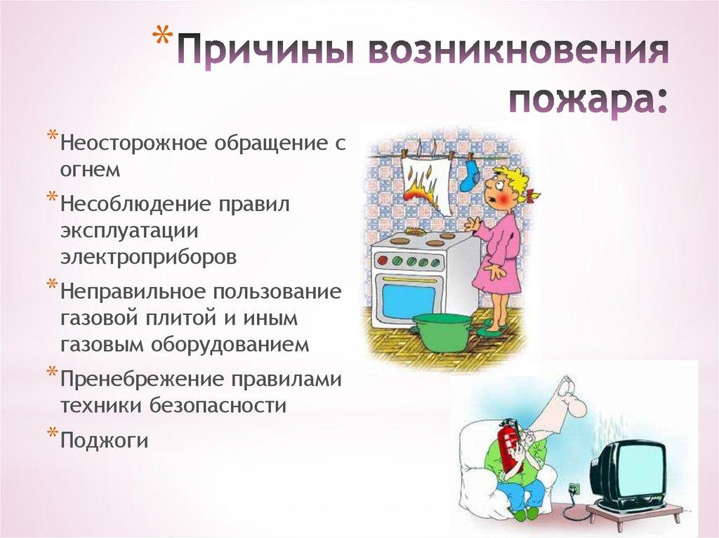 Причины возникновения пожара: