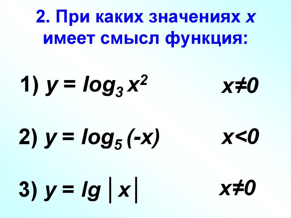 2. При каких значениях х имеет смысл функция: