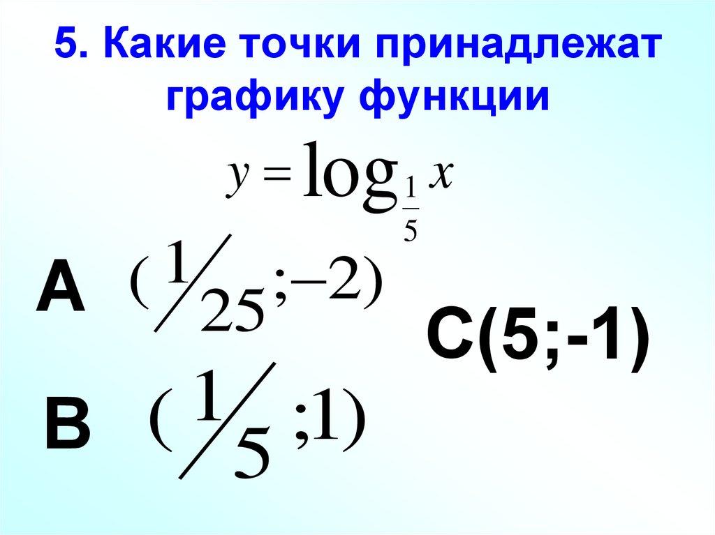 5. Какие точки принадлежат графику функции