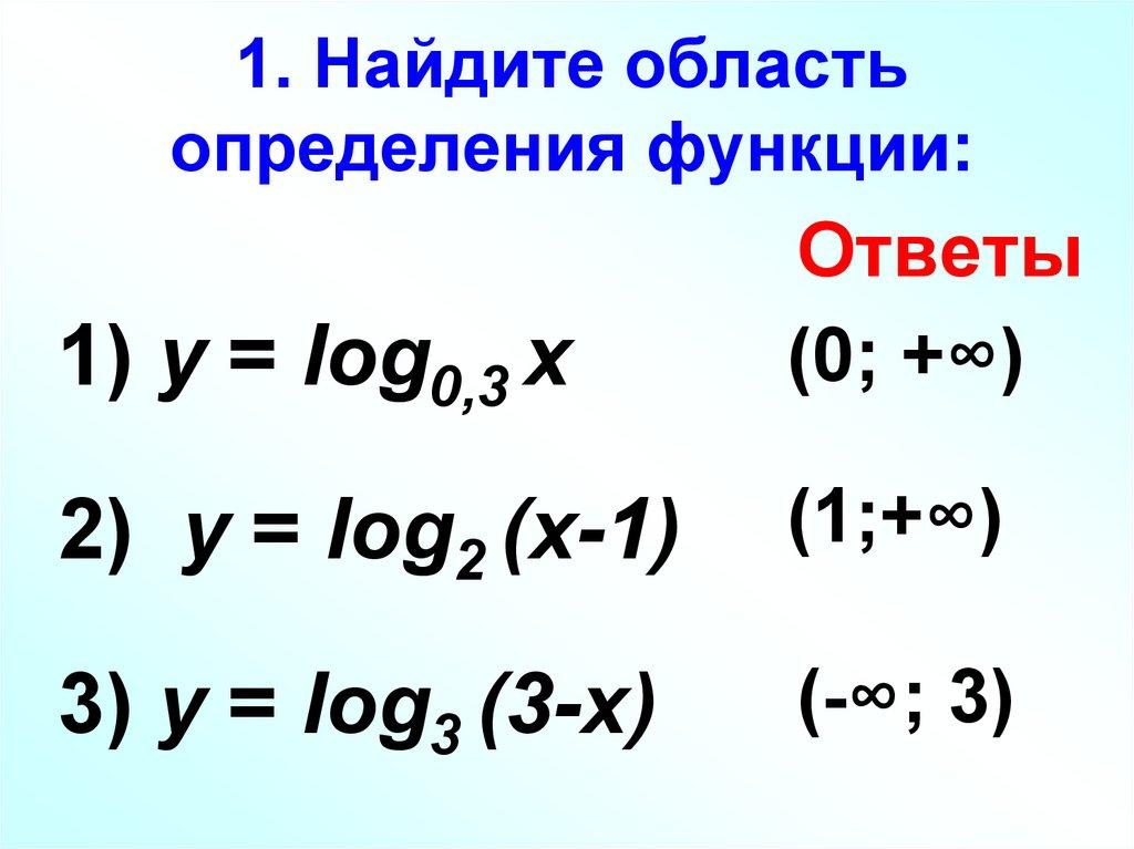1. Найдите область определения функции: