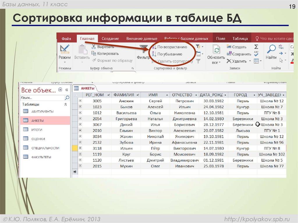 Сортировка информации в таблице БД