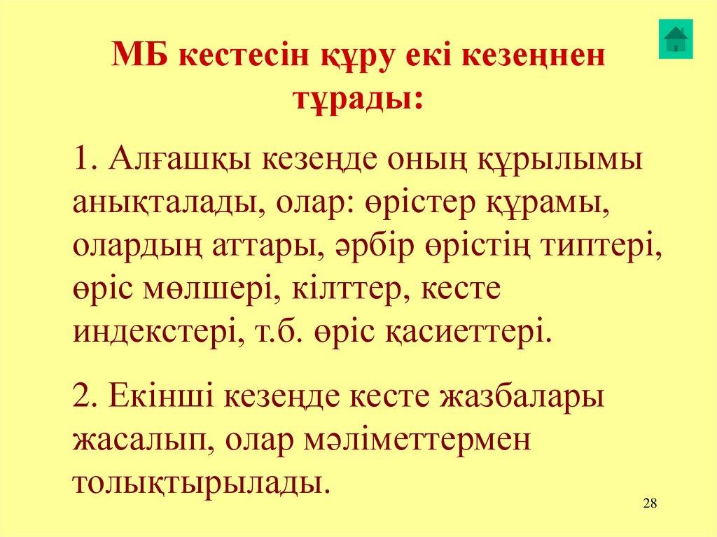 МБ кестесін құру екі кезеңнен тұрады: