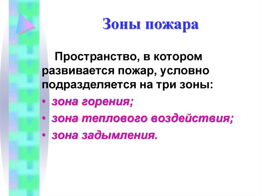 Зоны пожара