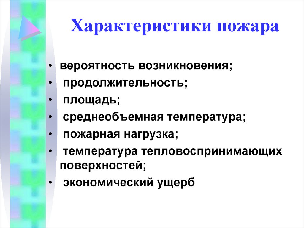 Характеристики пожара