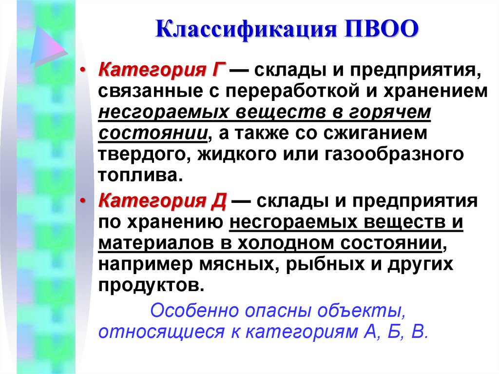 Классификация ПВОО