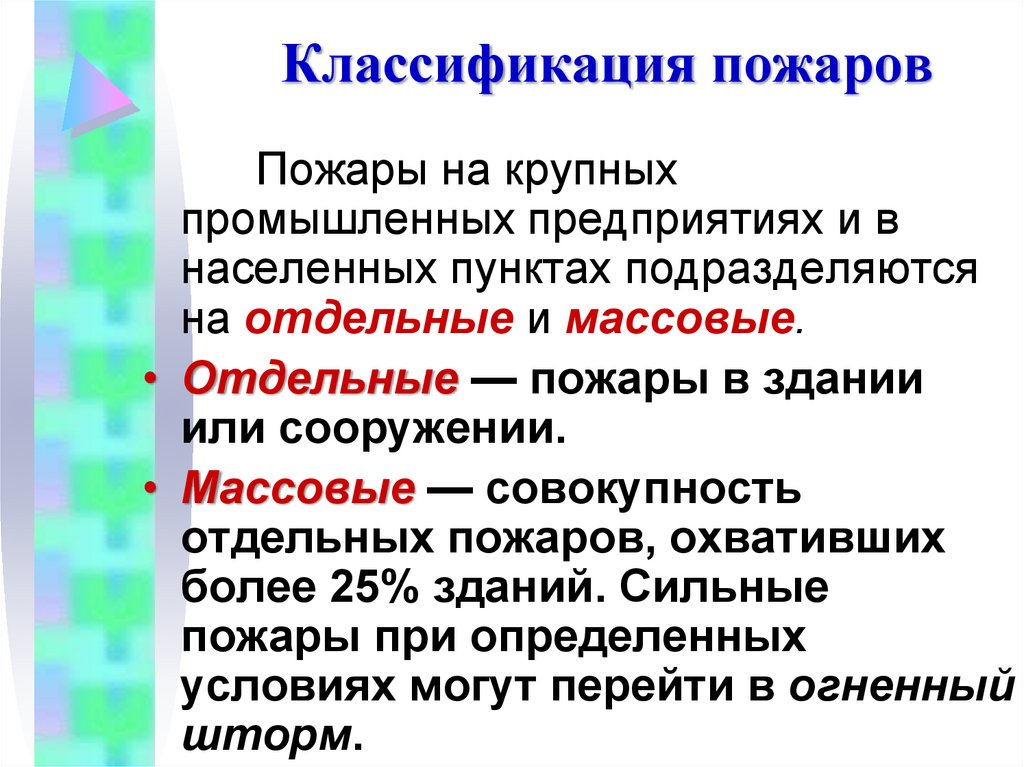 Классификация пожаров
