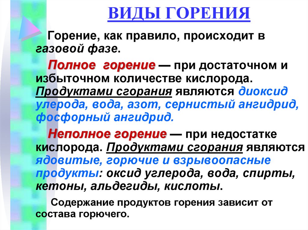ВИДЫ ГОРЕНИЯ