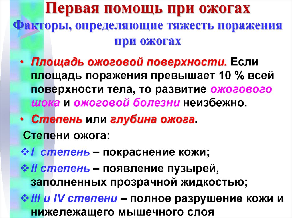 Первая помощь при ожогах Факторы, определяющие тяжесть поражения при ожогах