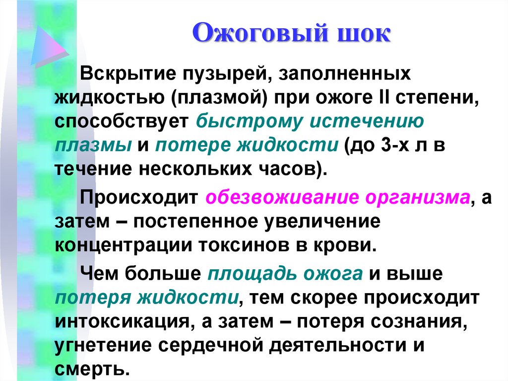 Ожоговый шок