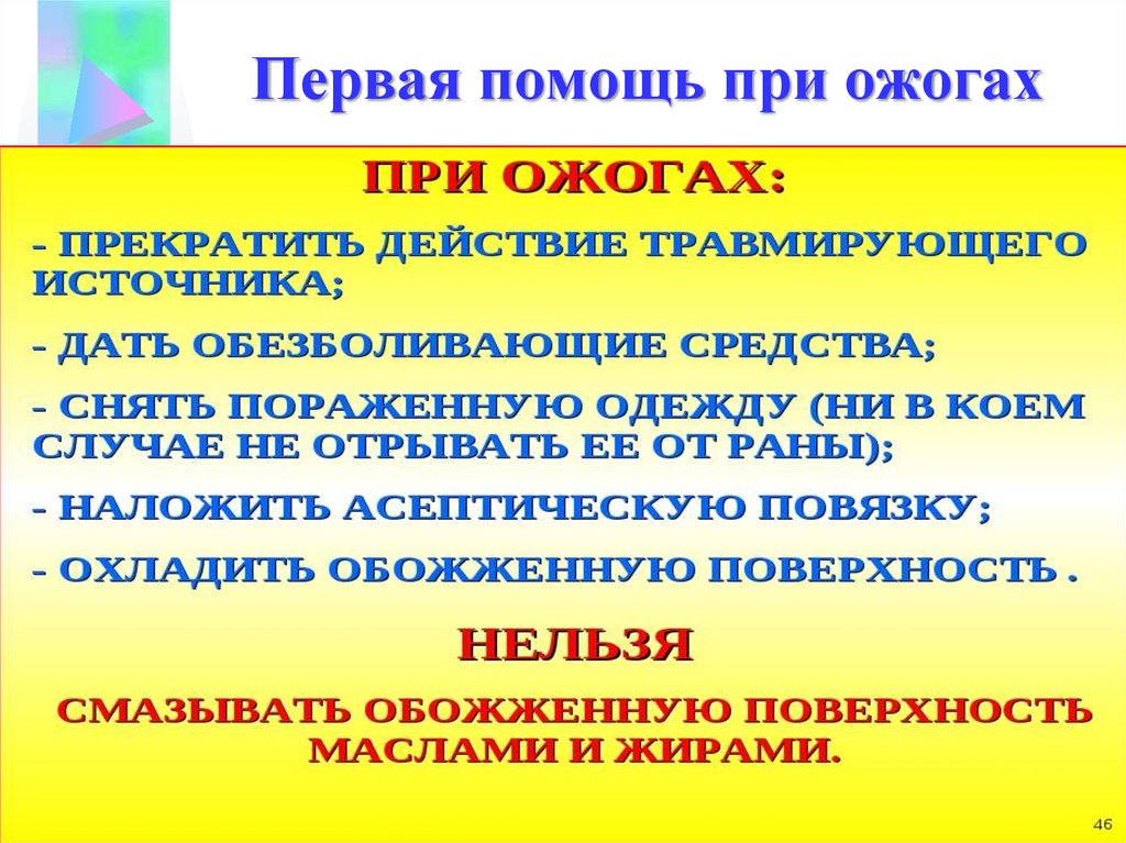 Первая помощь при ожогах