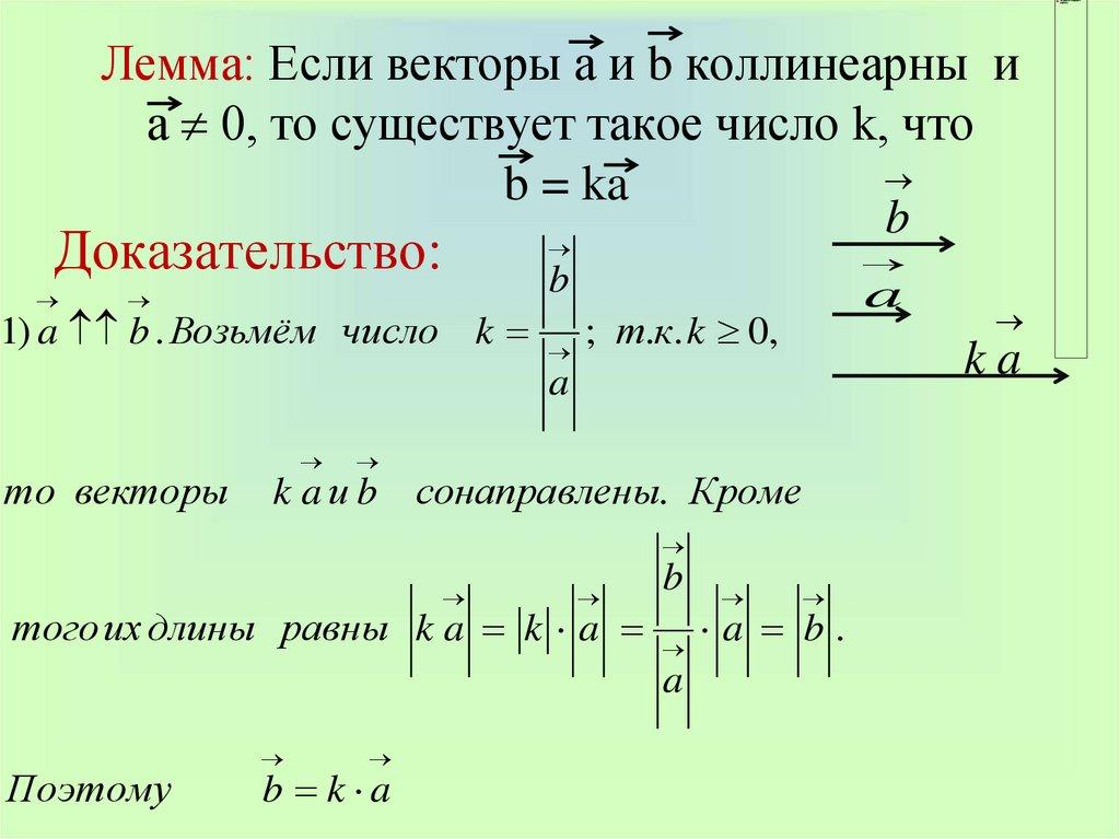 Лемма: Если векторы а и b коллинеарны и а  0, то существует такое число k, что b = ka