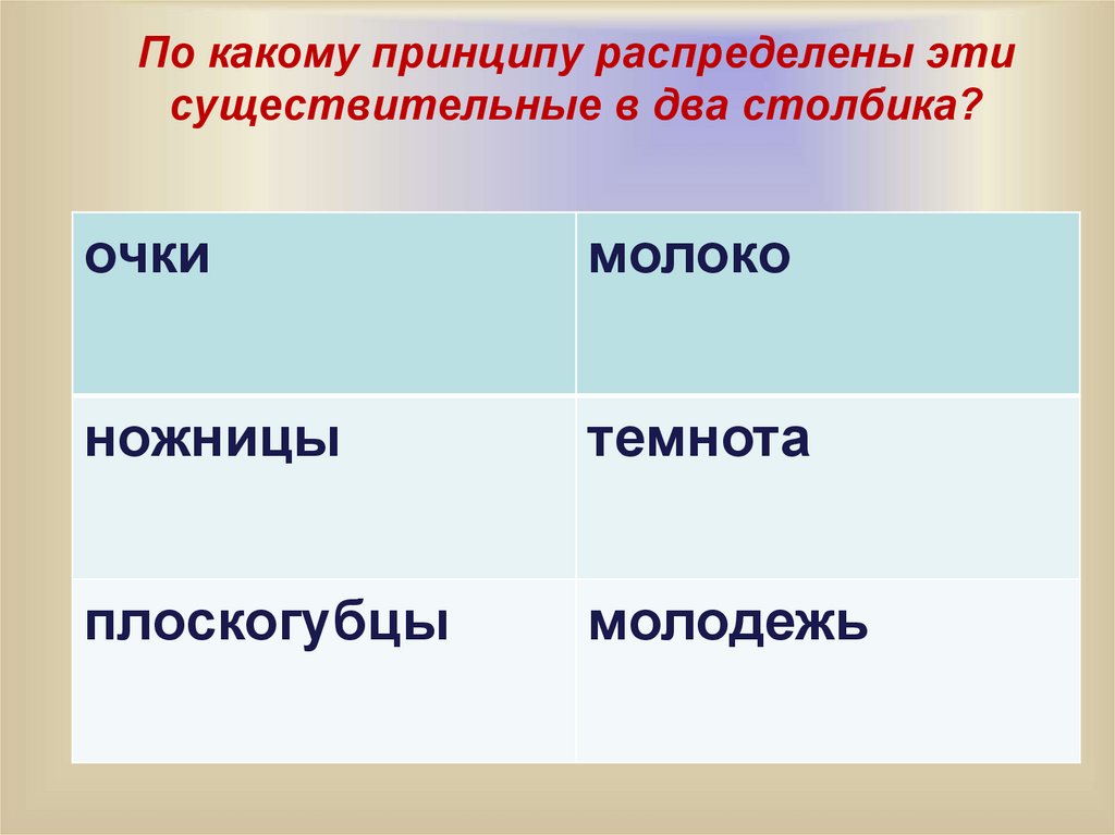 По какому принципу распределены эти существительные в два столбика?