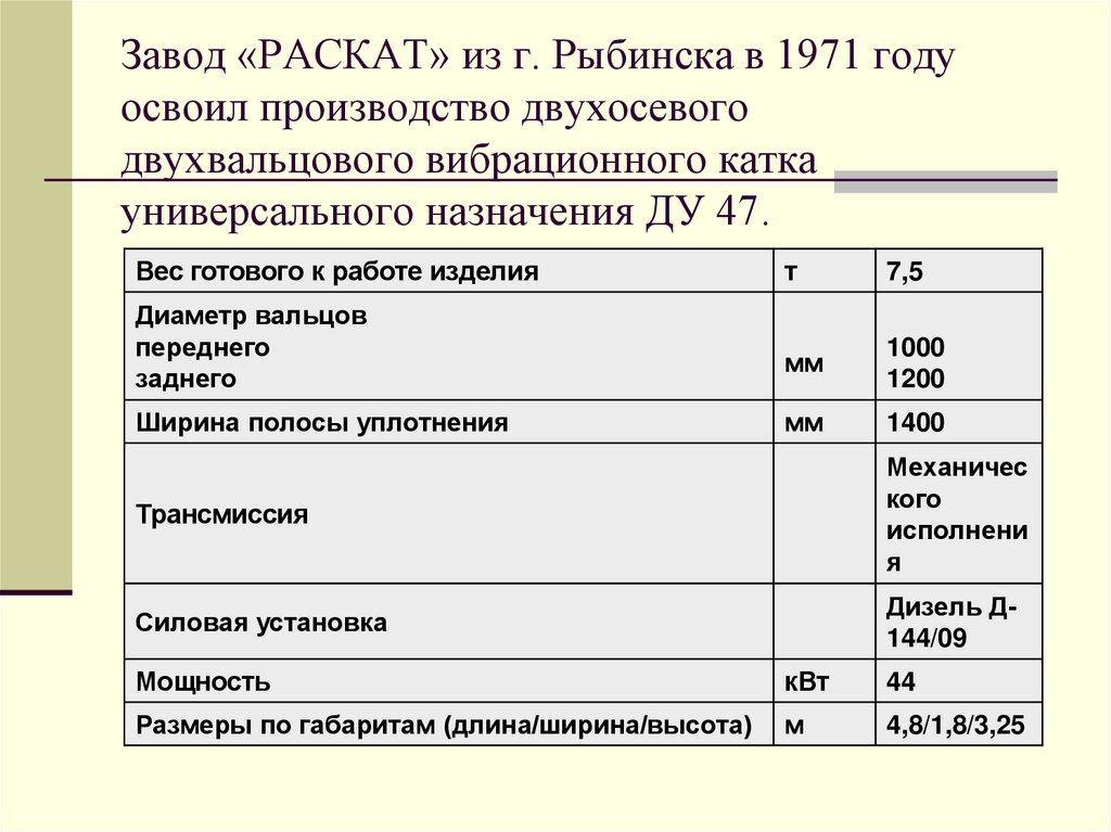 Завод «РАСКАТ» из г. Рыбинска в 1971 году освоил производство двухосевого двухвальцового вибрационного катка универсального