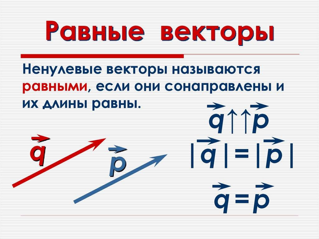 Равные векторы