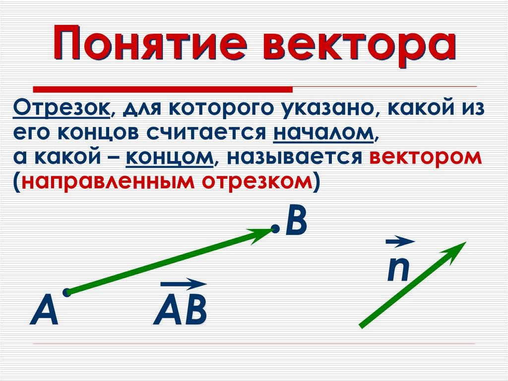 Понятие вектора