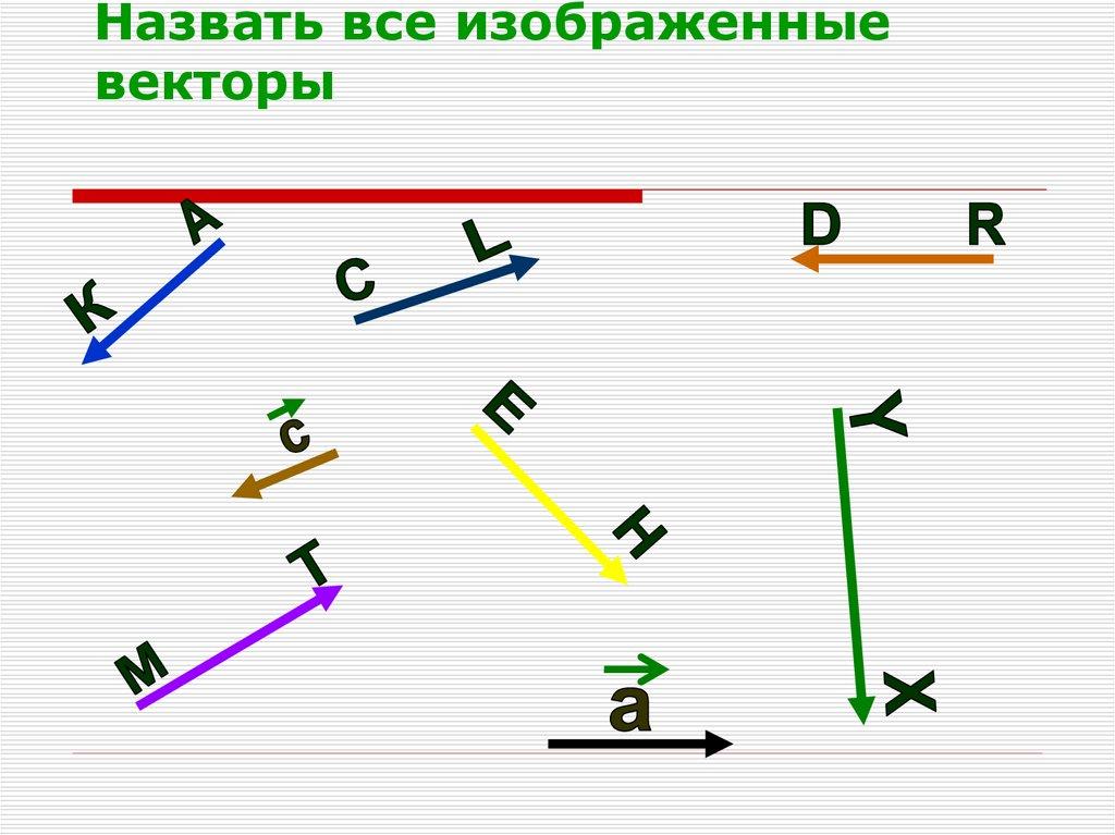 Назвать все изображенные векторы