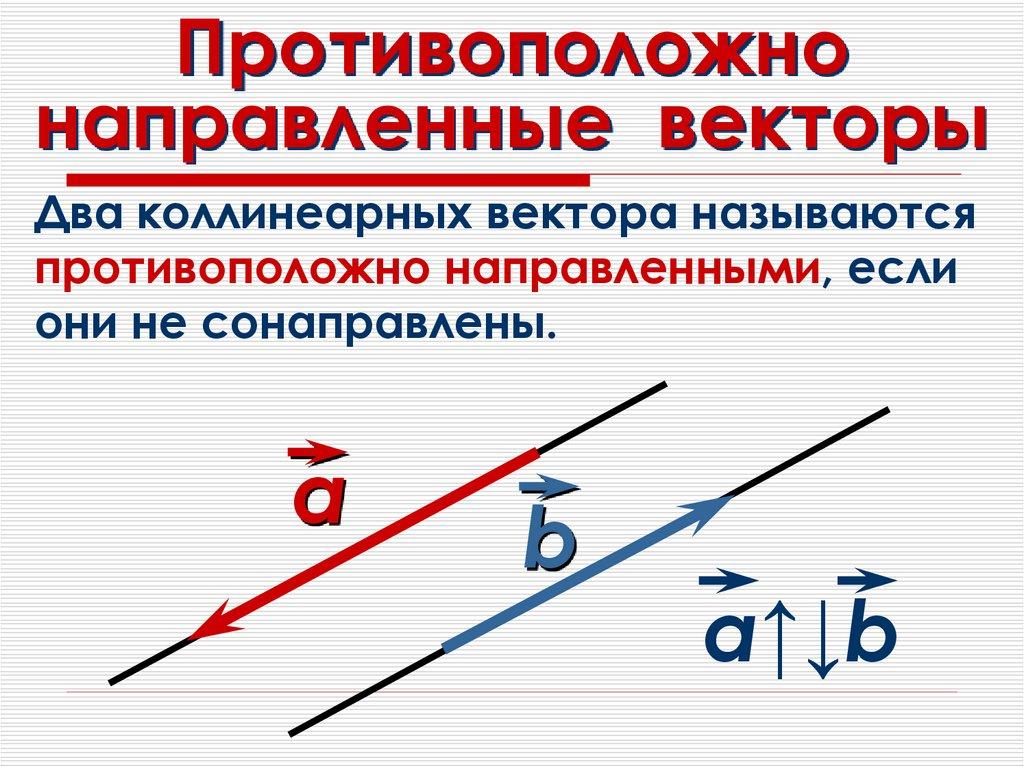 Противоположно направленные векторы