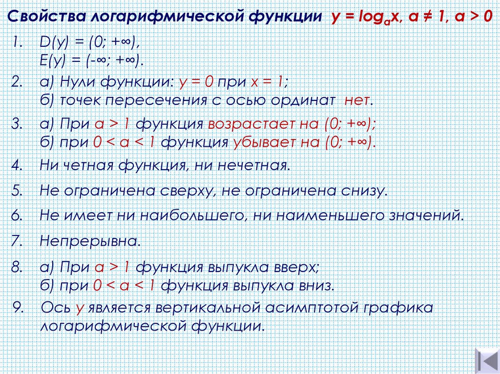 Свойства логарифмической функции y = logах, а ≠ 1, a > 0