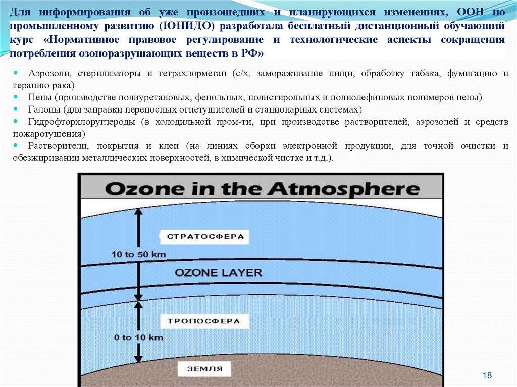 Для информирования об уже произошедших и планирующихся изменениях, ООН по промышленному развитию (ЮНИДО) разработала бесплатный
