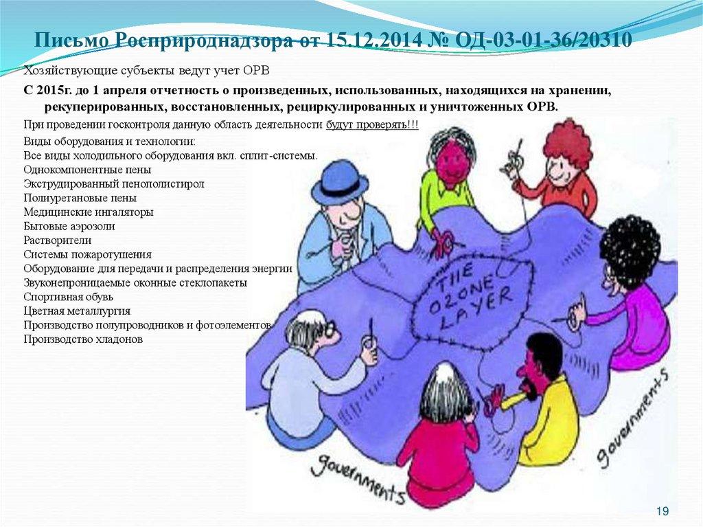 Письмо Росприроднадзора от 15.12.2014 № ОД-03-01-36/20310