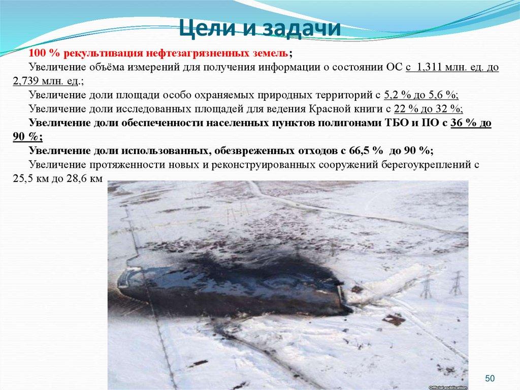 Цели и задачи