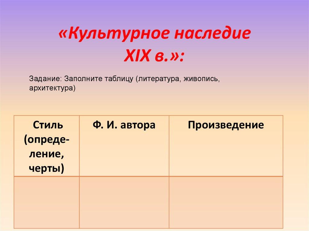 «Культурное наследие XIX в.»: