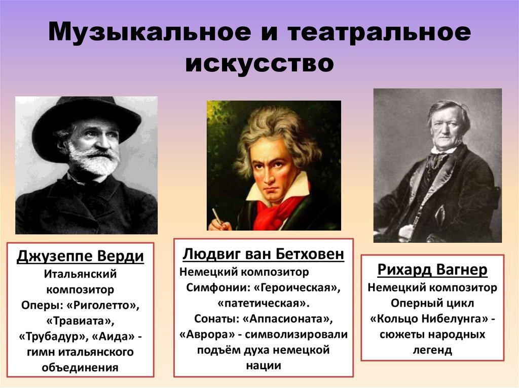 Музыкальное и театральное искусство