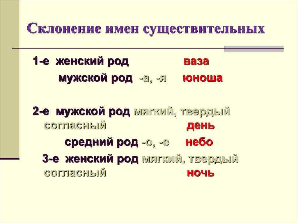 Склонение имен существительных