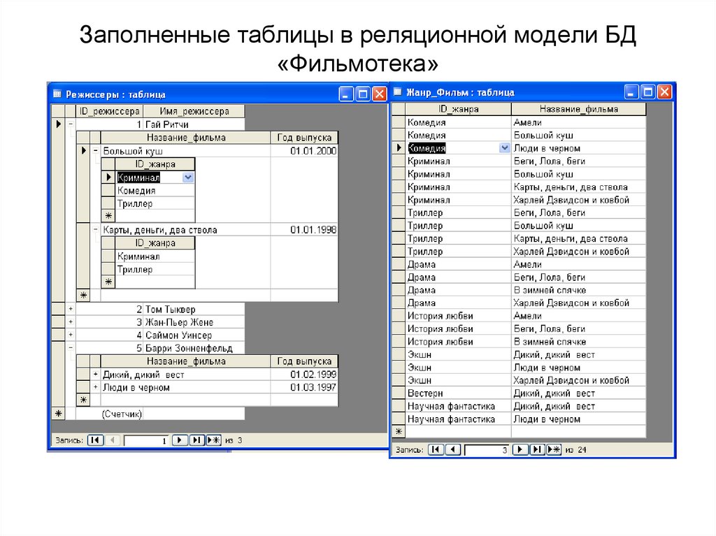 Заполненные таблицы в реляционной модели БД «Фильмотека»