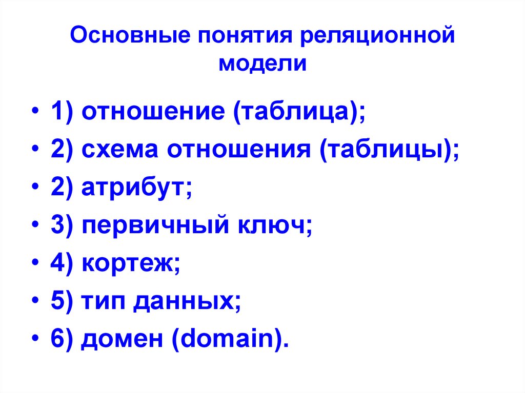 Основные понятия реляционной модели