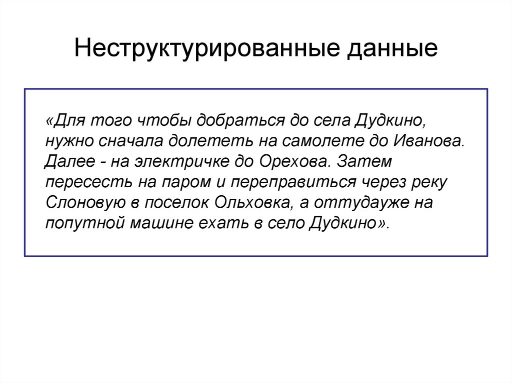 Неструктурированные данные