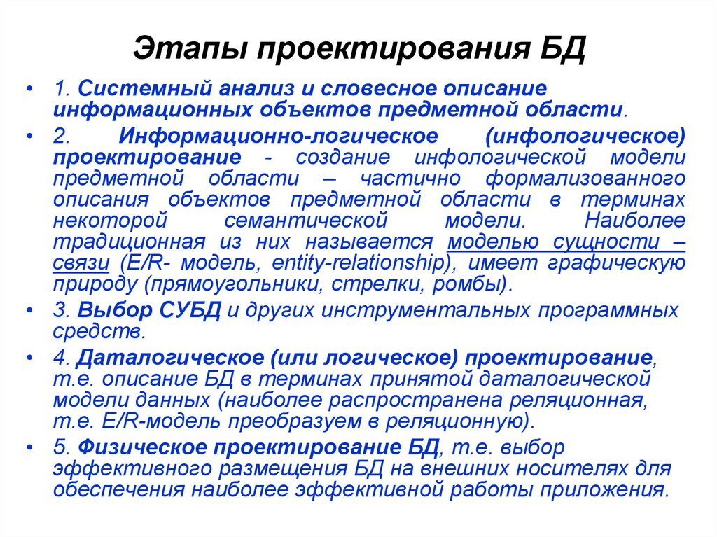 Этапы проектирования БД