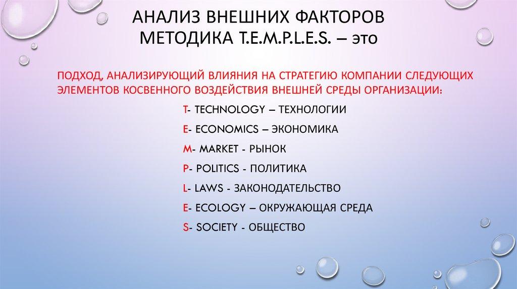 Анализ внешних факторов методика t.e.m.p.l.e.s. – это