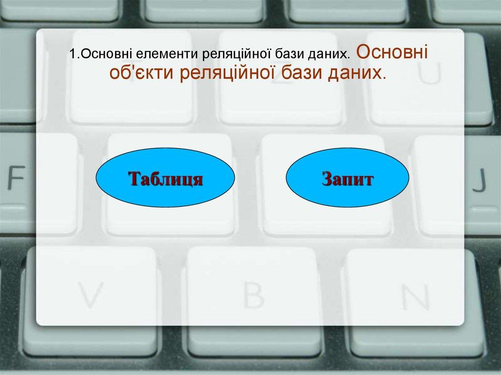 1.Основні елементи реляційної бази даних. Основні об'єкти реляційної бази даних.