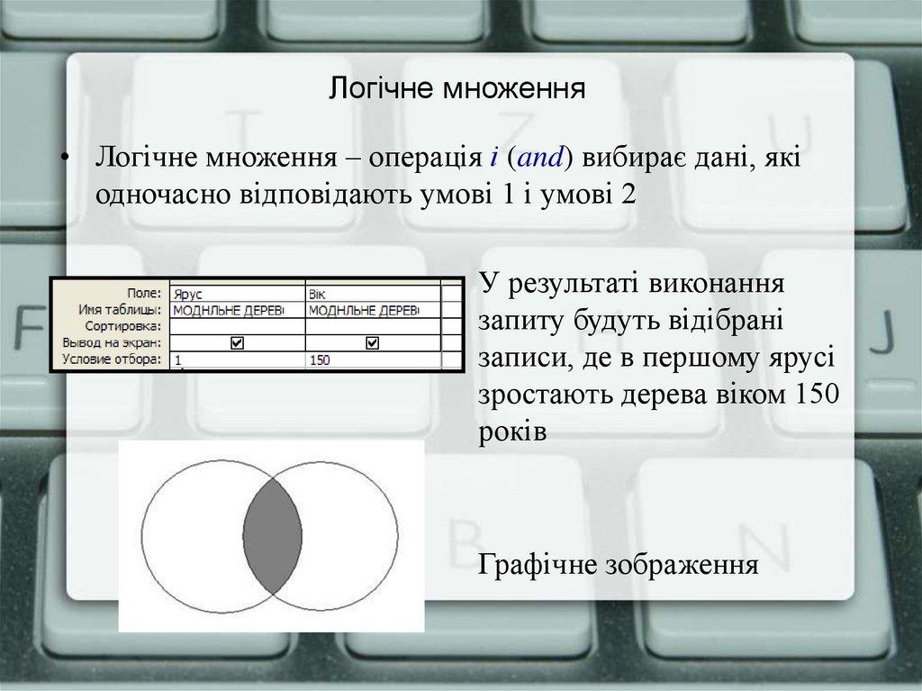 Логічне множення