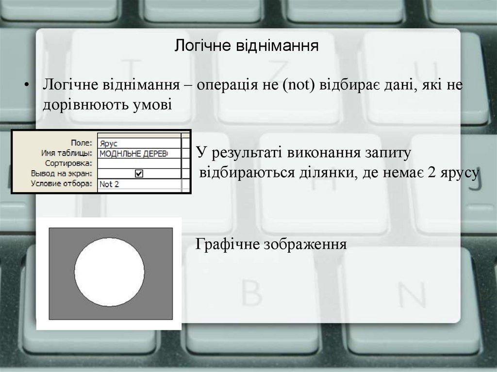Логічне віднімання
