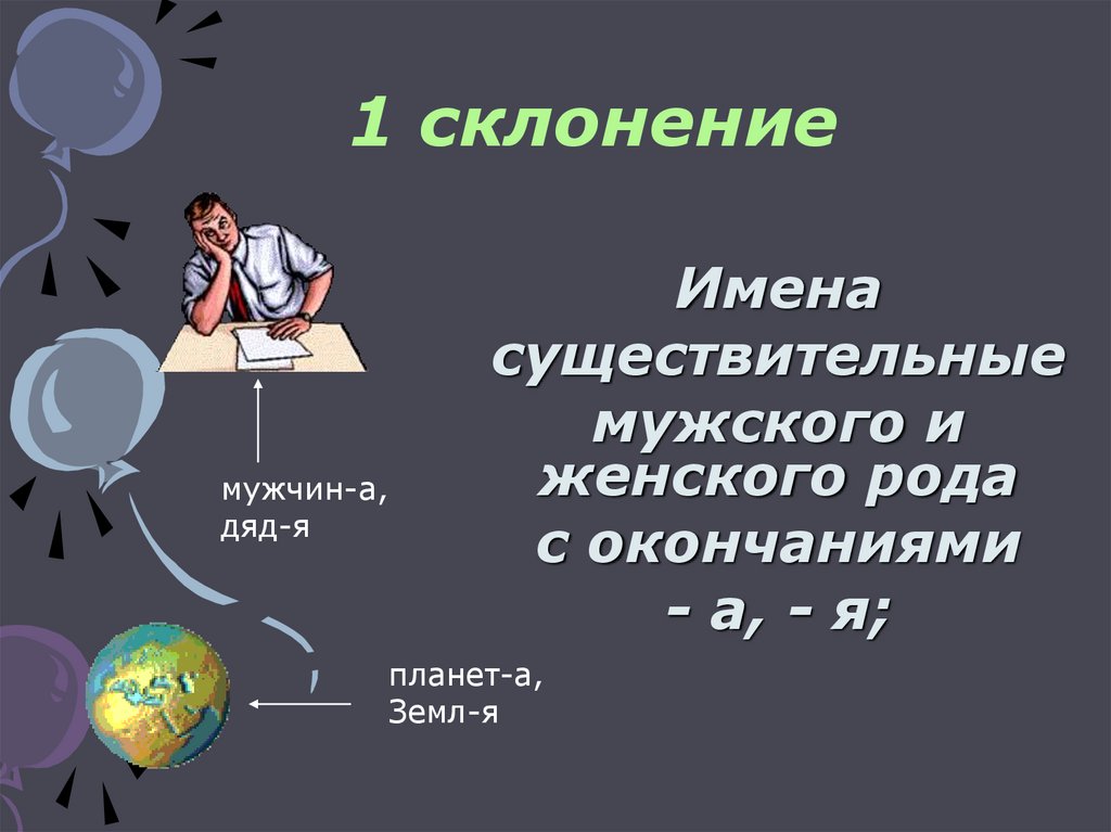 1 склонение