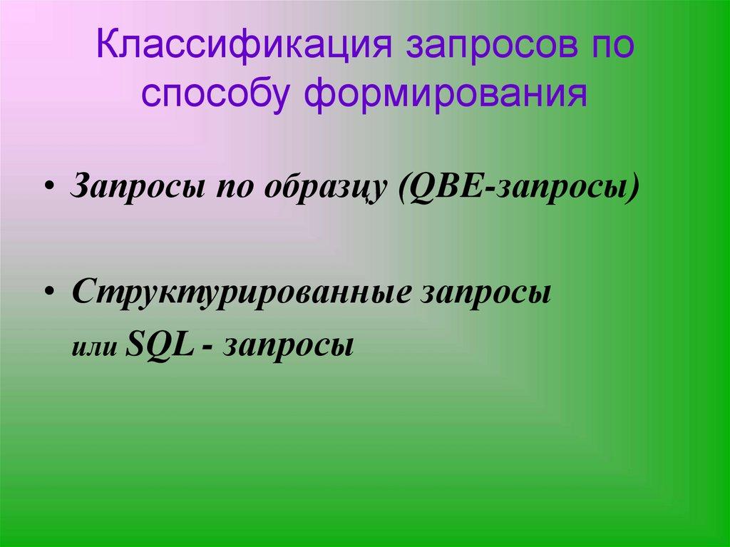 Классификация запросов по способу формирования