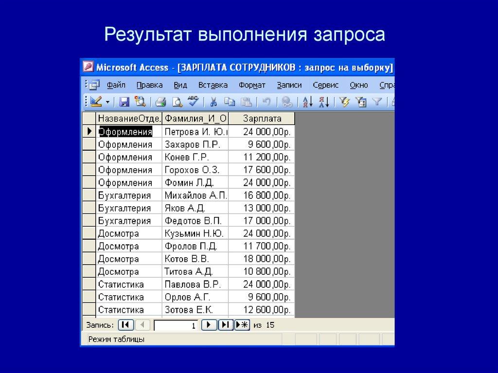 Результат выполнения запроса