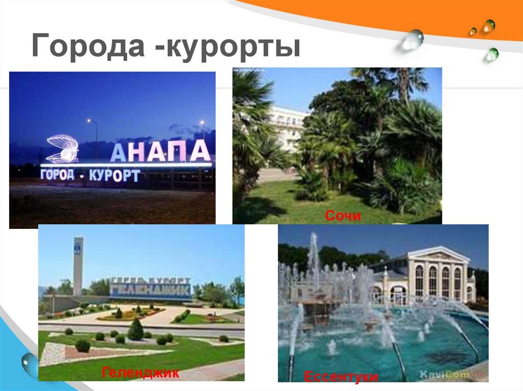 Города -курорты