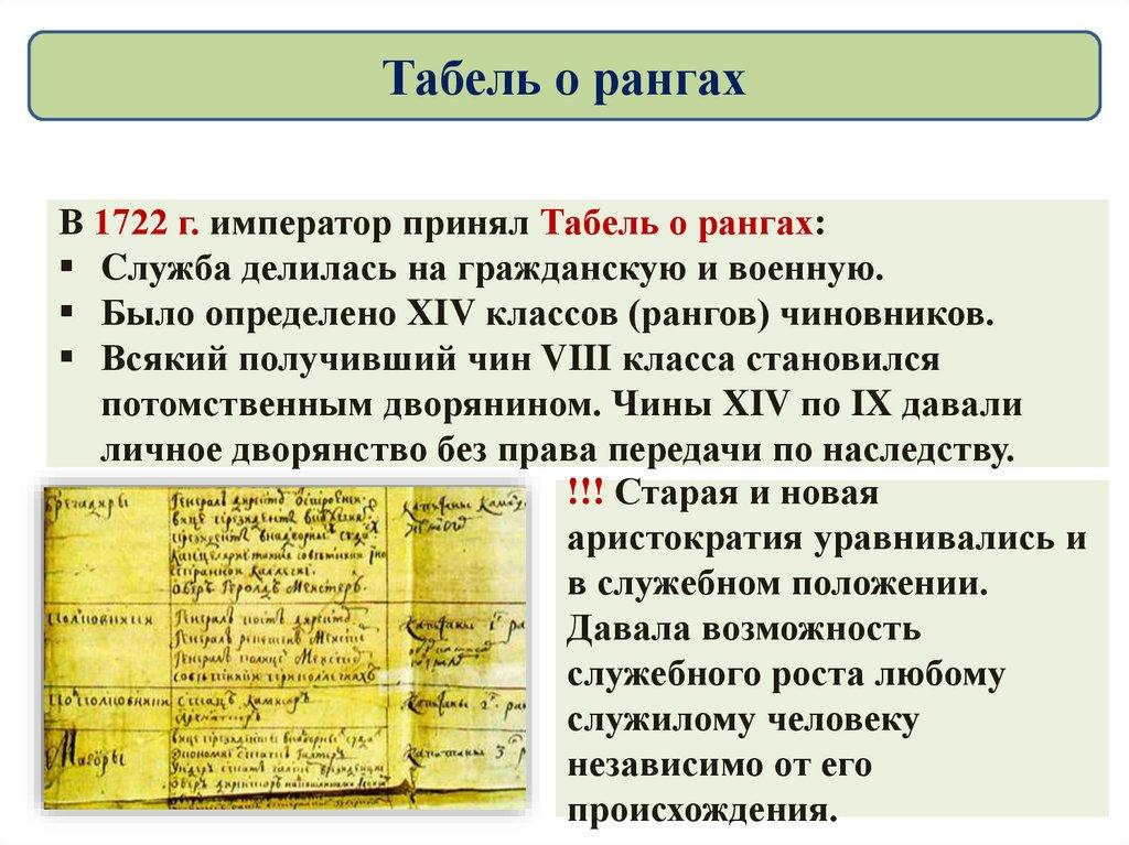 Табель о рангах