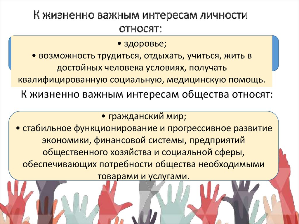 К жизненно важным интересам личности относят: