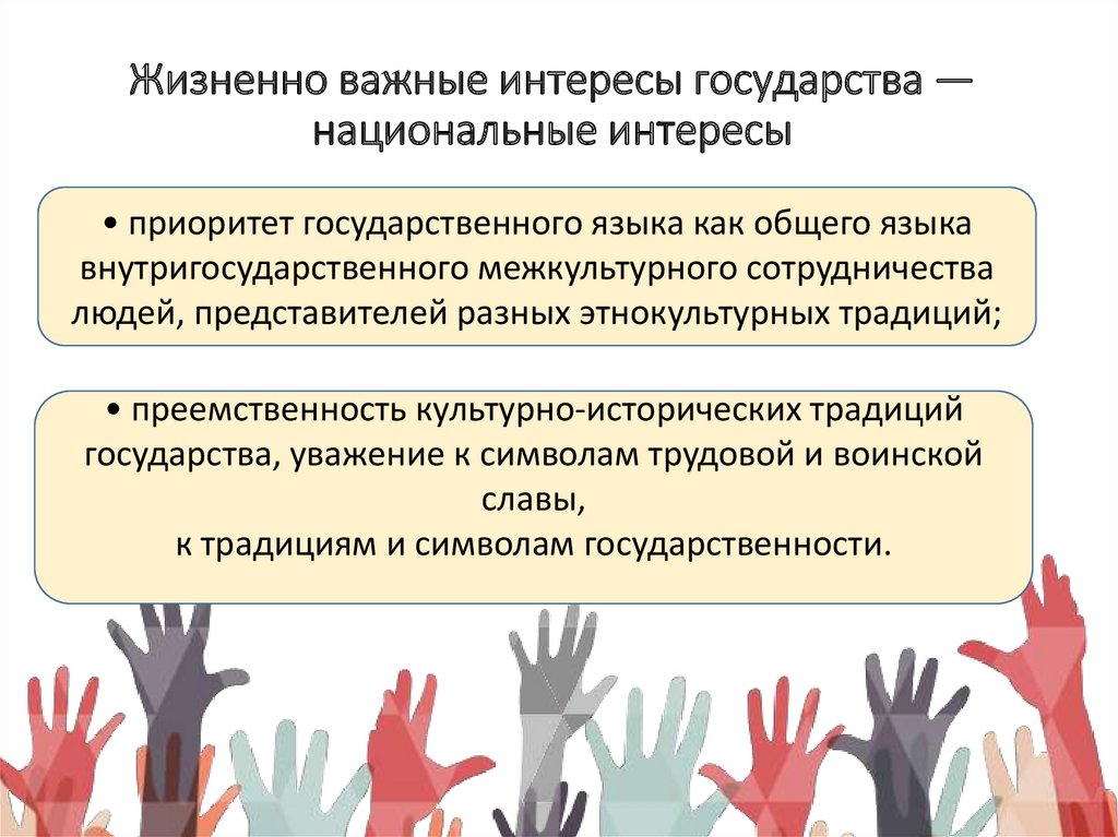 Жизненно важные интересы государства — национальные интересы