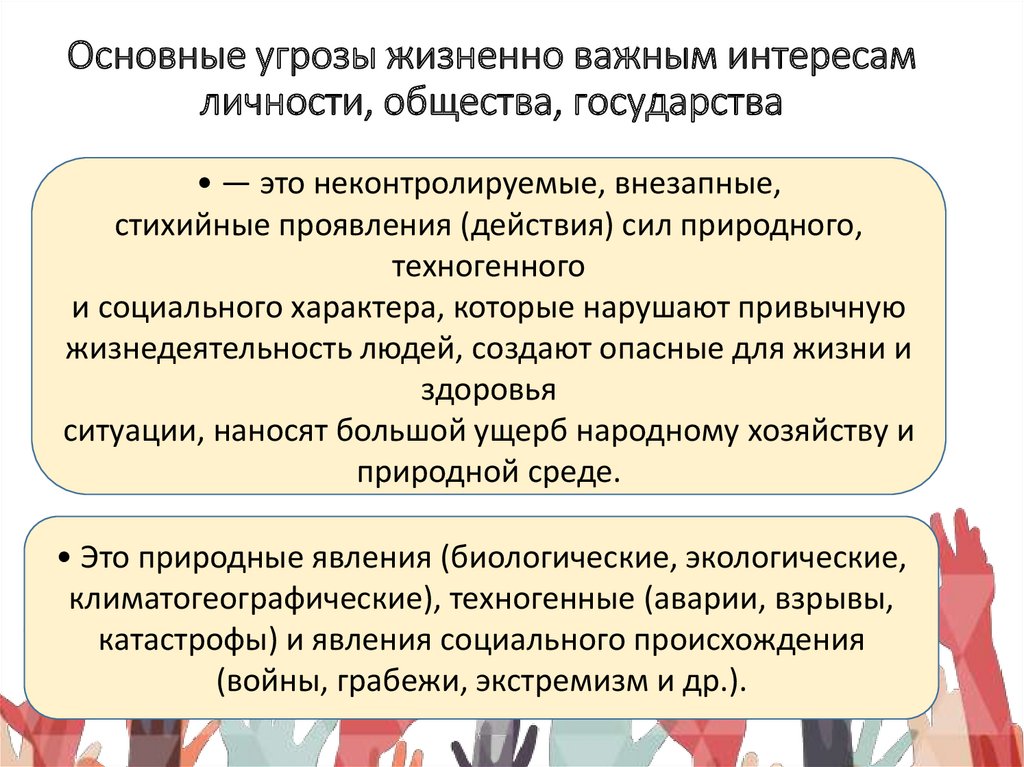 Основные угрозы жизненно важным интересам личности, общества, государства