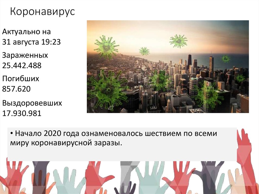 Коронавирус