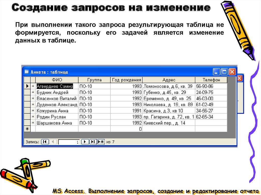 Создание запросов на изменение