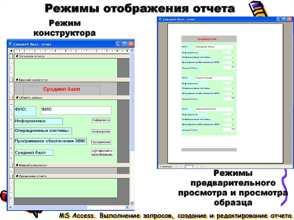 Режимы отображения отчета