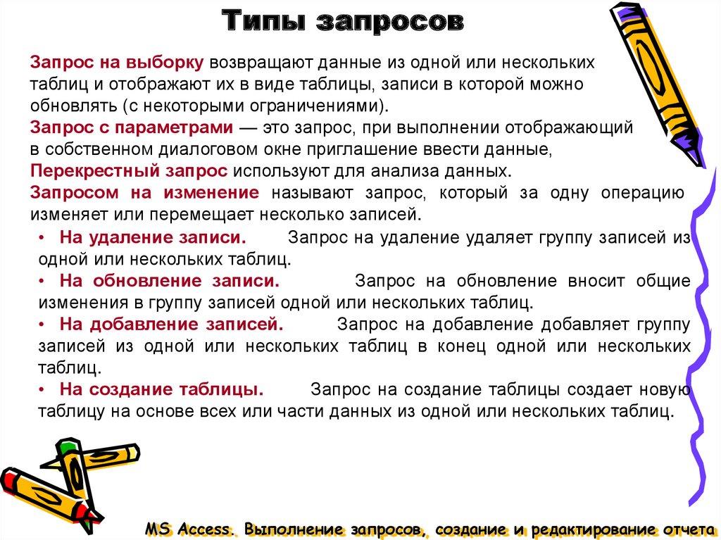 Типы запросов