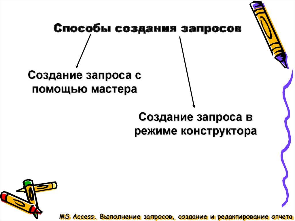 Способы создания запросов