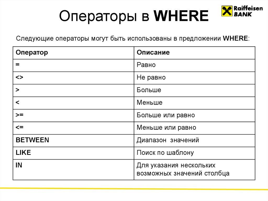 Операторы в WHERE